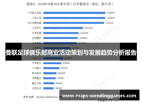 曼联足球俱乐部商业活动策划与发展趋势分析报告