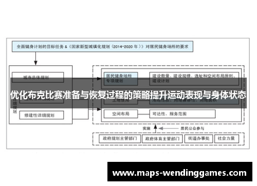 优化布克比赛准备与恢复过程的策略提升运动表现与身体状态