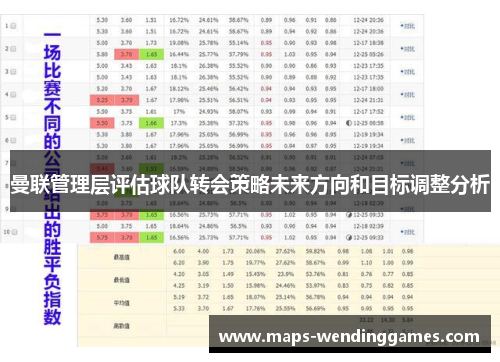 曼联管理层评估球队转会策略未来方向和目标调整分析