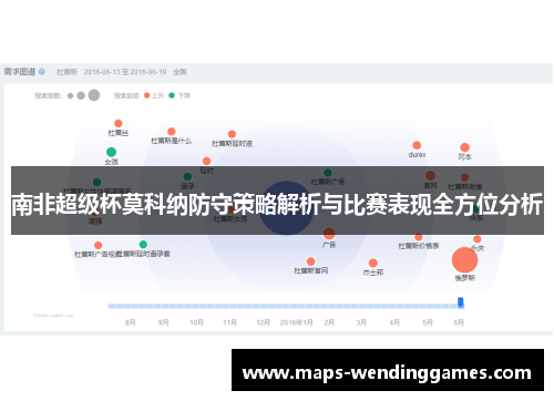 南非超级杯莫科纳防守策略解析与比赛表现全方位分析