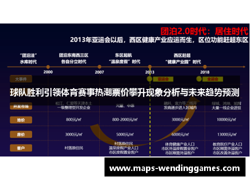 球队胜利引领体育赛事热潮票价攀升现象分析与未来趋势预测