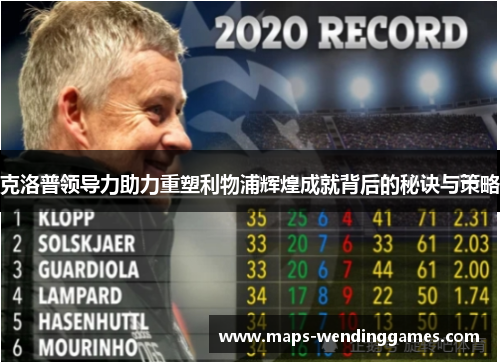 克洛普领导力助力重塑利物浦辉煌成就背后的秘诀与策略