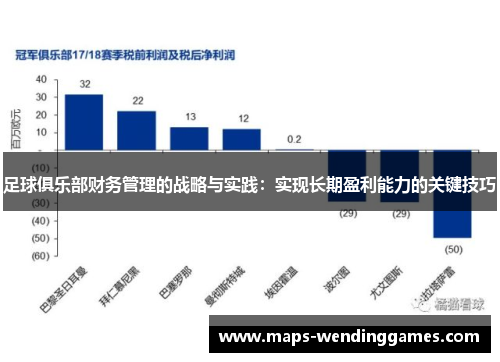 足球俱乐部财务管理的战略与实践：实现长期盈利能力的关键技巧