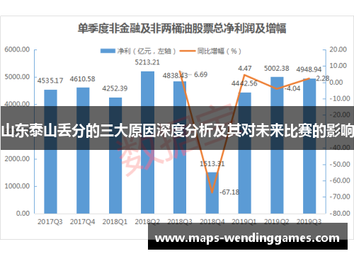 山东泰山丢分的三大原因深度分析及其对未来比赛的影响