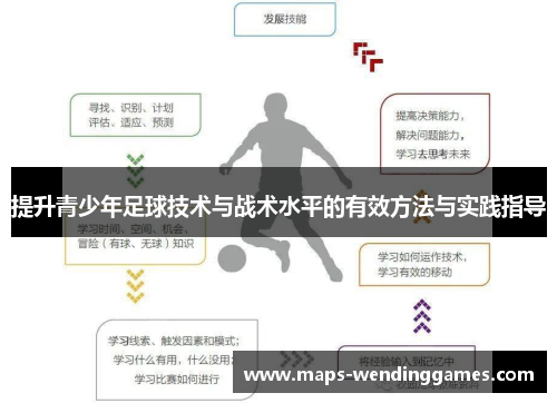 提升青少年足球技术与战术水平的有效方法与实践指导