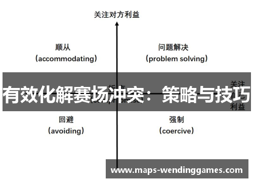 有效化解赛场冲突：策略与技巧