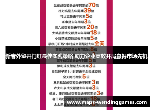 新春外贸开门红最佳实践策略 助力企业高效开局赢得市场先机