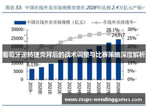 葡萄牙逆转捷克背后的战术调整与比赛策略深度解析