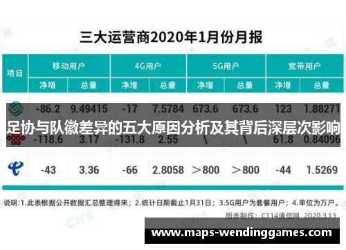 足协与队徽差异的五大原因分析及其背后深层次影响