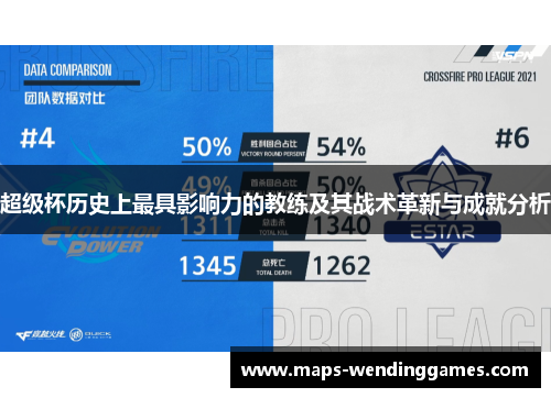 超级杯历史上最具影响力的教练及其战术革新与成就分析 超级杯历史上最具影响力的教练及其战术革新与成就分析