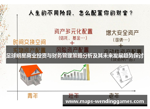 足球明星商业投资与财务管理策略分析及其未来发展趋势探讨 足球明星商业投资与财务管理策略分析及其未来发展趋势探讨