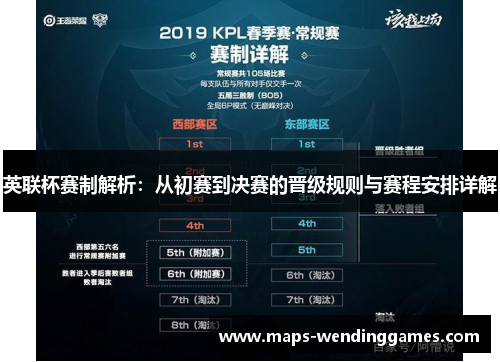 英联杯赛制解析:从初赛到决赛的晋级规则与赛程安排详解 英联杯赛制解析:从初赛到决赛的晋级规则与赛程安排详解