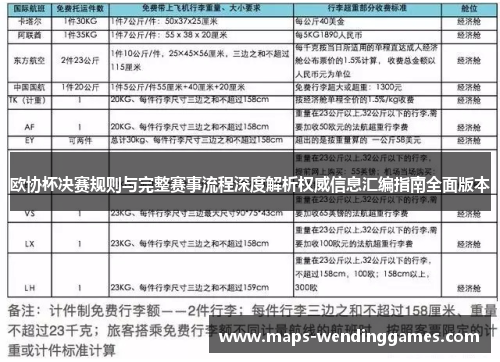 欧协杯决赛规则与完整赛事流程深度解析权威信息汇编指南全面版本