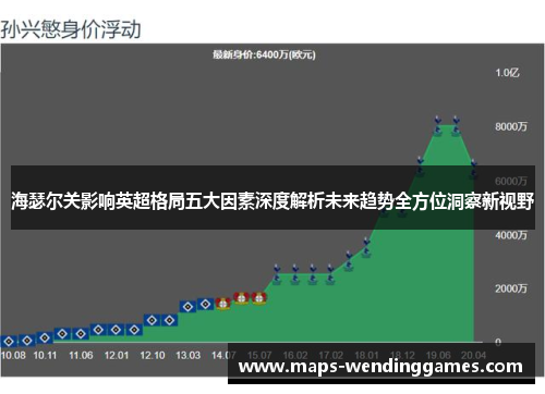 海瑟尔关影响英超格局五大因素深度解析未来趋势全方位洞察新视野