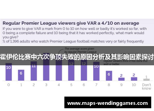 霍伊伦比赛中六次争顶失败的原因分析及其影响因素探讨