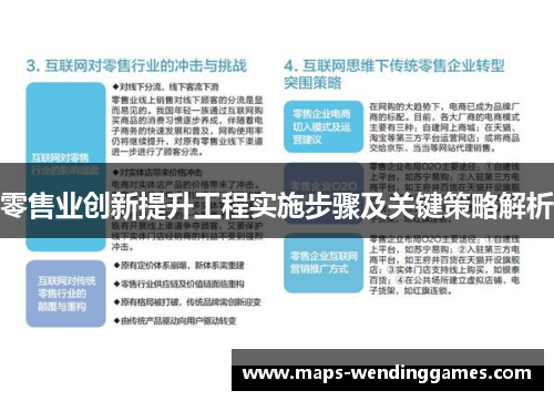 零售业创新提升工程实施步骤及关键策略解析