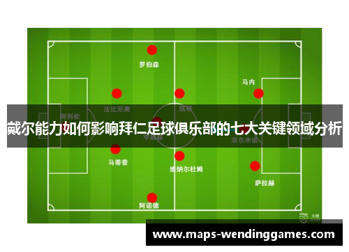 戴尔能力如何影响拜仁足球俱乐部的七大关键领域分析