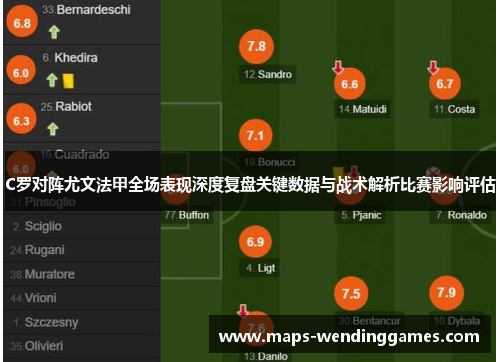 C罗对阵尤文法甲全场表现深度复盘关键数据与战术解析比赛影响评估
