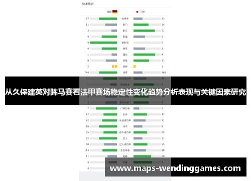 从久保建英对阵马赛看法甲赛场稳定性变化趋势分析表现与关键因素研究