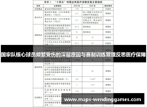 国家队核心球员频繁受伤的深层原因与赛制训练管理反思医疗保障