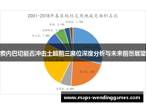 费内巴切能否冲击土超前三席位深度分析与未来前景展望