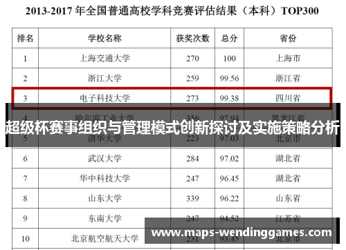 超级杯赛事组织与管理模式创新探讨及实施策略分析