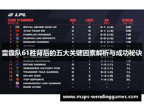 雷霆队61胜背后的五大关键因素解析与成功秘诀